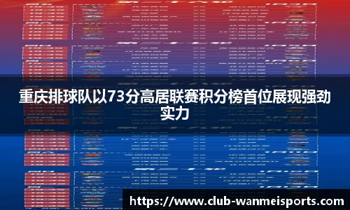 重庆排球队以73分高居联赛积分榜首位展现强劲实力